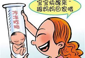 心理科